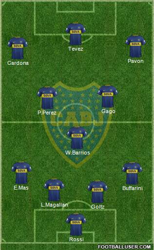 Boca Juniors Formation 2018