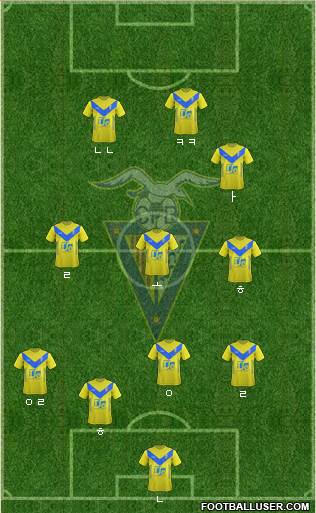 C.F. Badalona Formation 2018