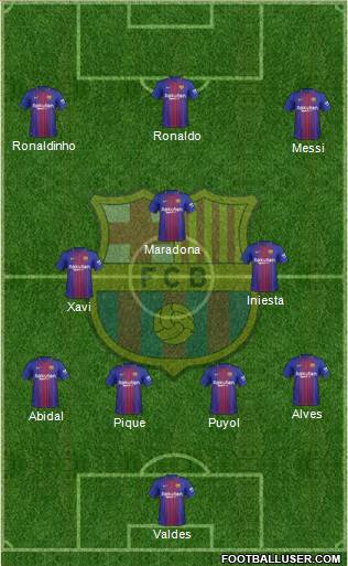 F.C. Barcelona Formation 2018