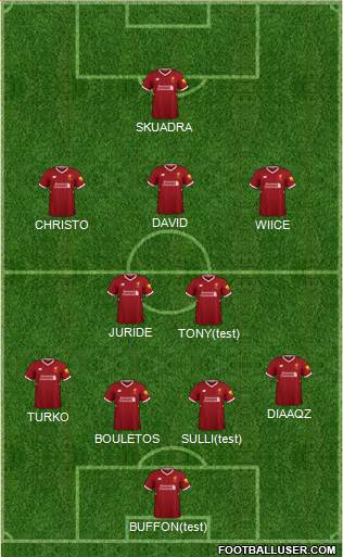 Liverpool Formation 2018
