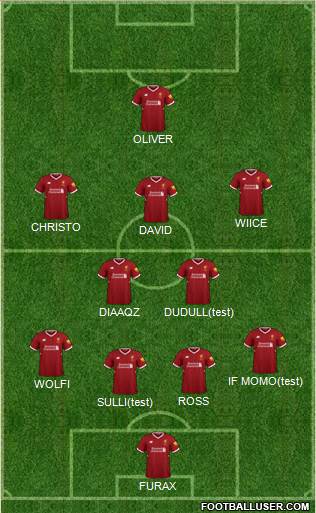 Liverpool Formation 2018