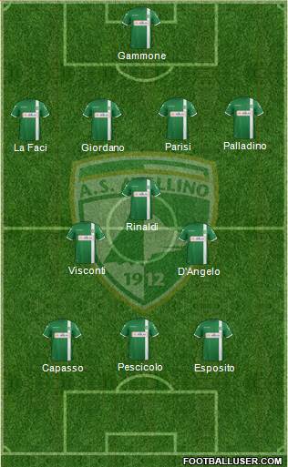 Avellino Formation 2018