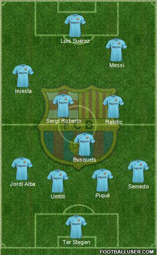F.C. Barcelona Formation 2018