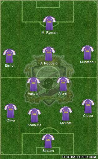 FC Timisoara Formation 2018
