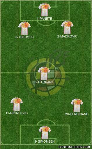 Spain Formation 2018