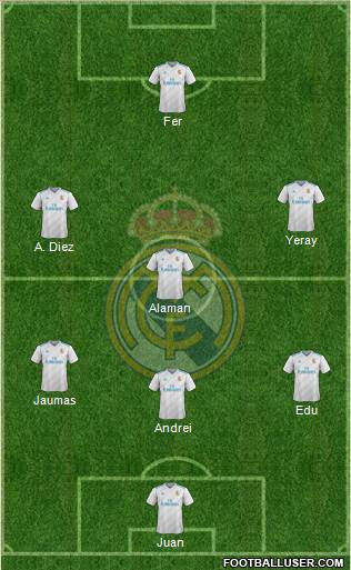 Real Madrid C.F. Formation 2018
