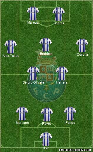 Futebol Clube do Porto - SAD Formation 2018