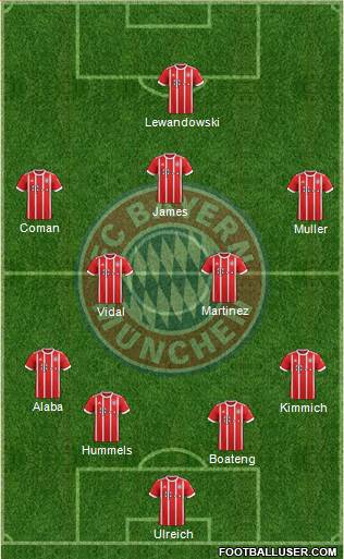 FC Bayern München Formation 2018