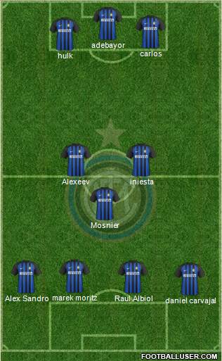 F.C. Internazionale Formation 2018
