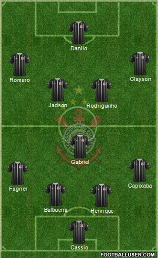 SC Corinthians Paulista Formation 2018