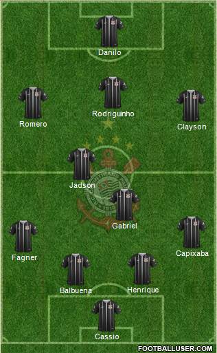 SC Corinthians Paulista Formation 2018