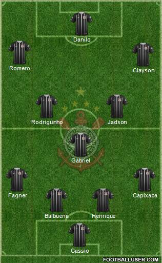 SC Corinthians Paulista Formation 2018