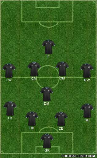 NSC Minnesota Formation 2018