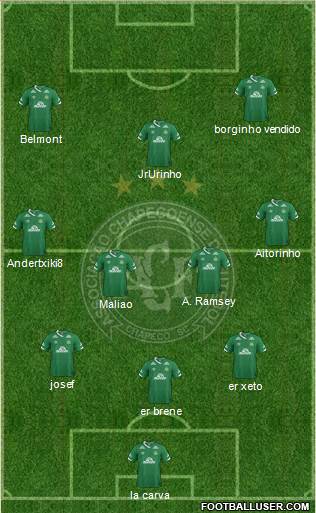 A Chapecoense F football formation