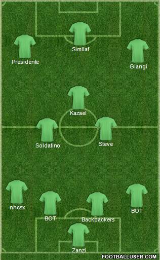 Fifa Team Formation 2018