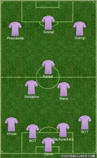 Fifa Team Formation 2018