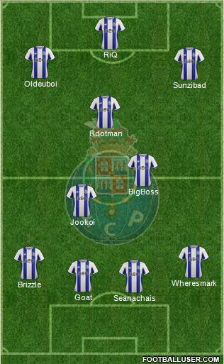 Futebol Clube do Porto - SAD Formation 2018