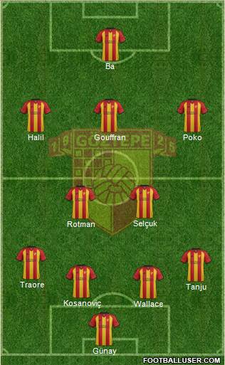 Göztepe A.S. Formation 2018