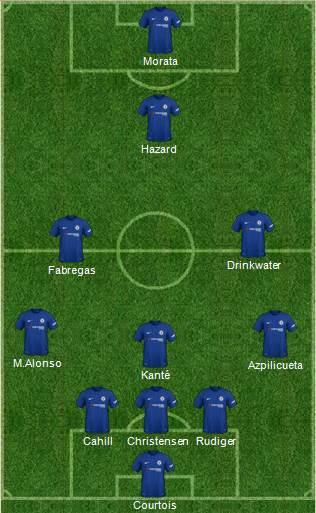 Chelsea Formation 2018