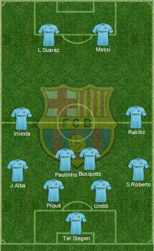 F.C. Barcelona Formation 2018