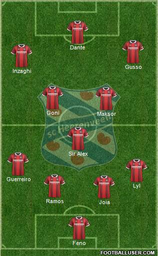 sc Heerenveen Formation 2018