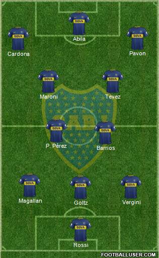Boca Juniors Formation 2018