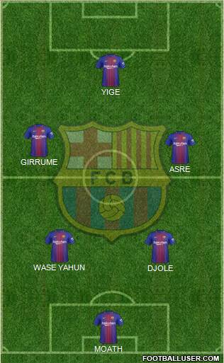 F.C. Barcelona Formation 2018