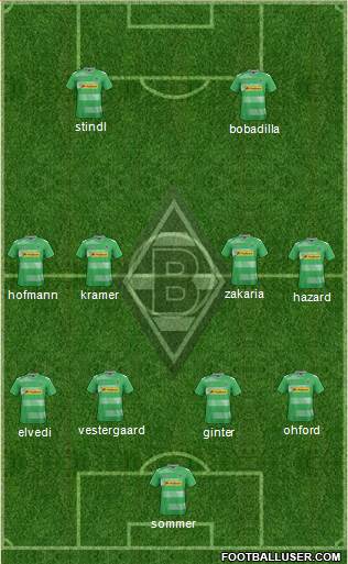 Borussia Mönchengladbach Formation 2018