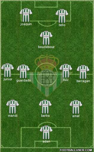 Real Betis B., S.A.D. Formation 2018