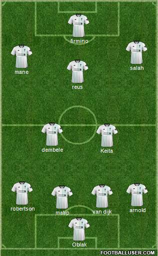 Liverpool Formation 2018