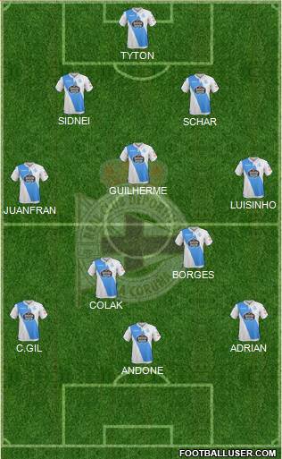 R.C. Deportivo de La Coruña S.A.D. Formation 2018
