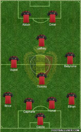 Belgium Formation 2018