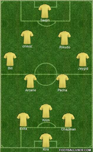 Fifa Team Formation 2018