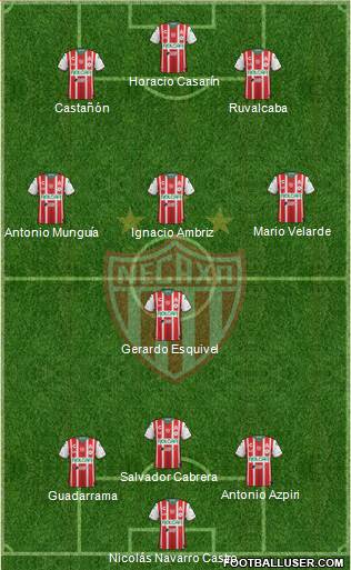 Club Deportivo Necaxa Formation 2018