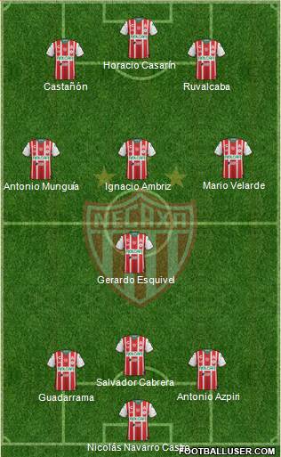 Club Deportivo Necaxa 3-4-3 football formation