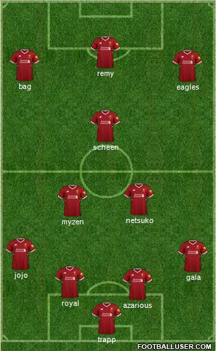 Liverpool Formation 2018