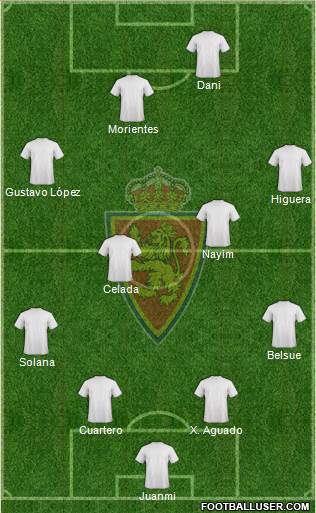 R. Zaragoza S.A.D. Formation 2018