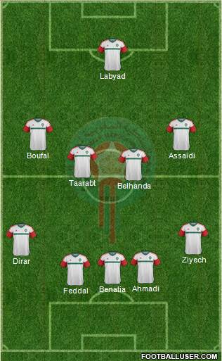 Morocco Formation 2018