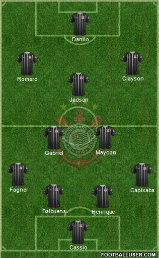 SC Corinthians Paulista Formation 2018