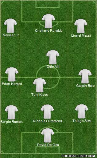 Fifa Team Formation 2018