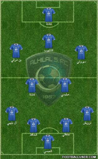 Al-Hilal (KSA) Formation 2018