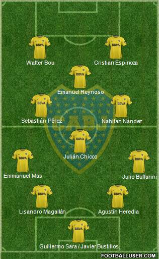 Boca Juniors Formation 2018