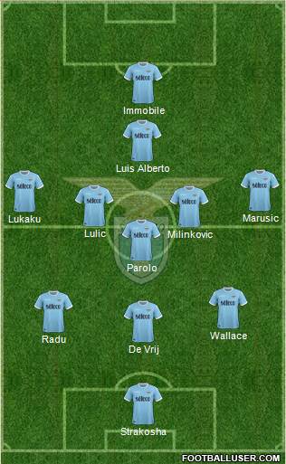 S.S. Lazio Formation 2018