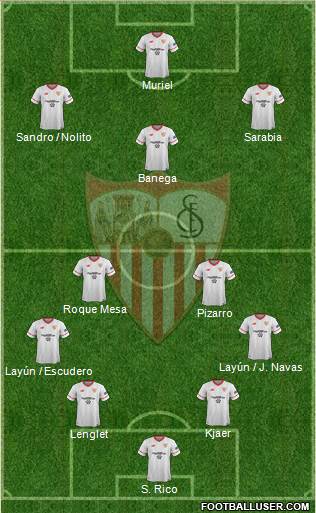 Sevilla F.C., S.A.D. Formation 2018