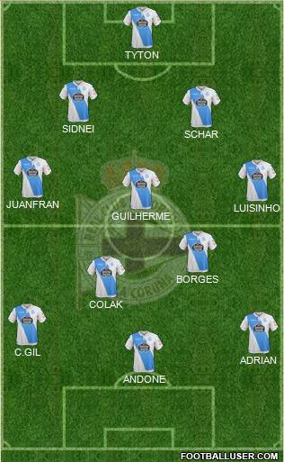R.C. Deportivo de La Coruña S.A.D. Formation 2018