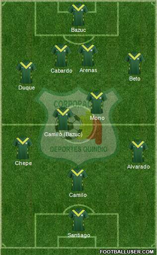C Deportes Quindío Formation 2018