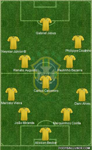 Brazil Formation 2018