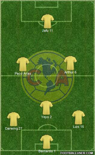 Club América Coapa Formation 2018