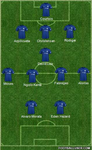 Chelsea Formation 2018