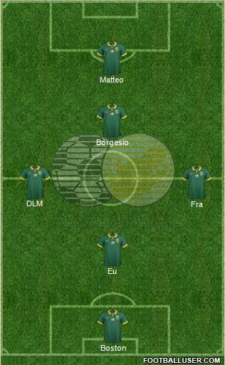 South Africa football formation